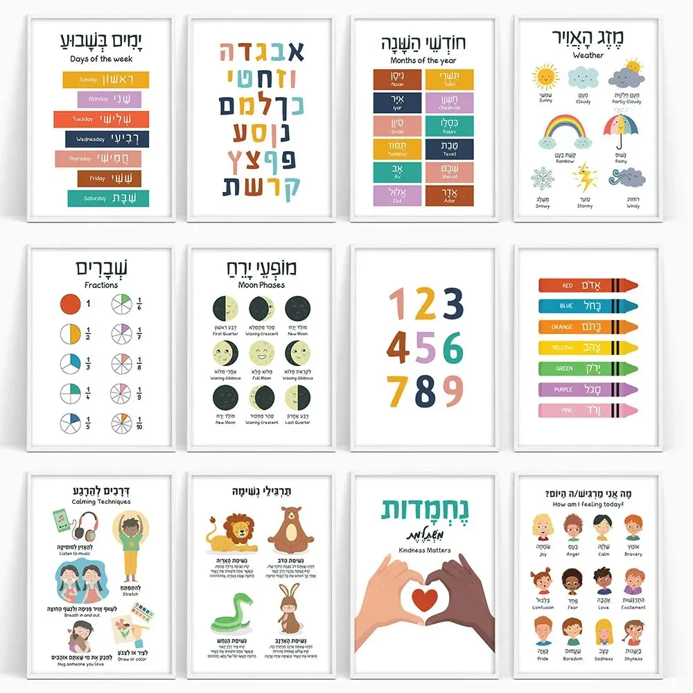 Kids Education Nursery - Canvas Schilderij Hebreeuws Engels Educatieve Posters