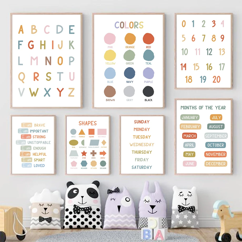 English Kids Education - Engels onderwijs poster alfabet nummer kleur