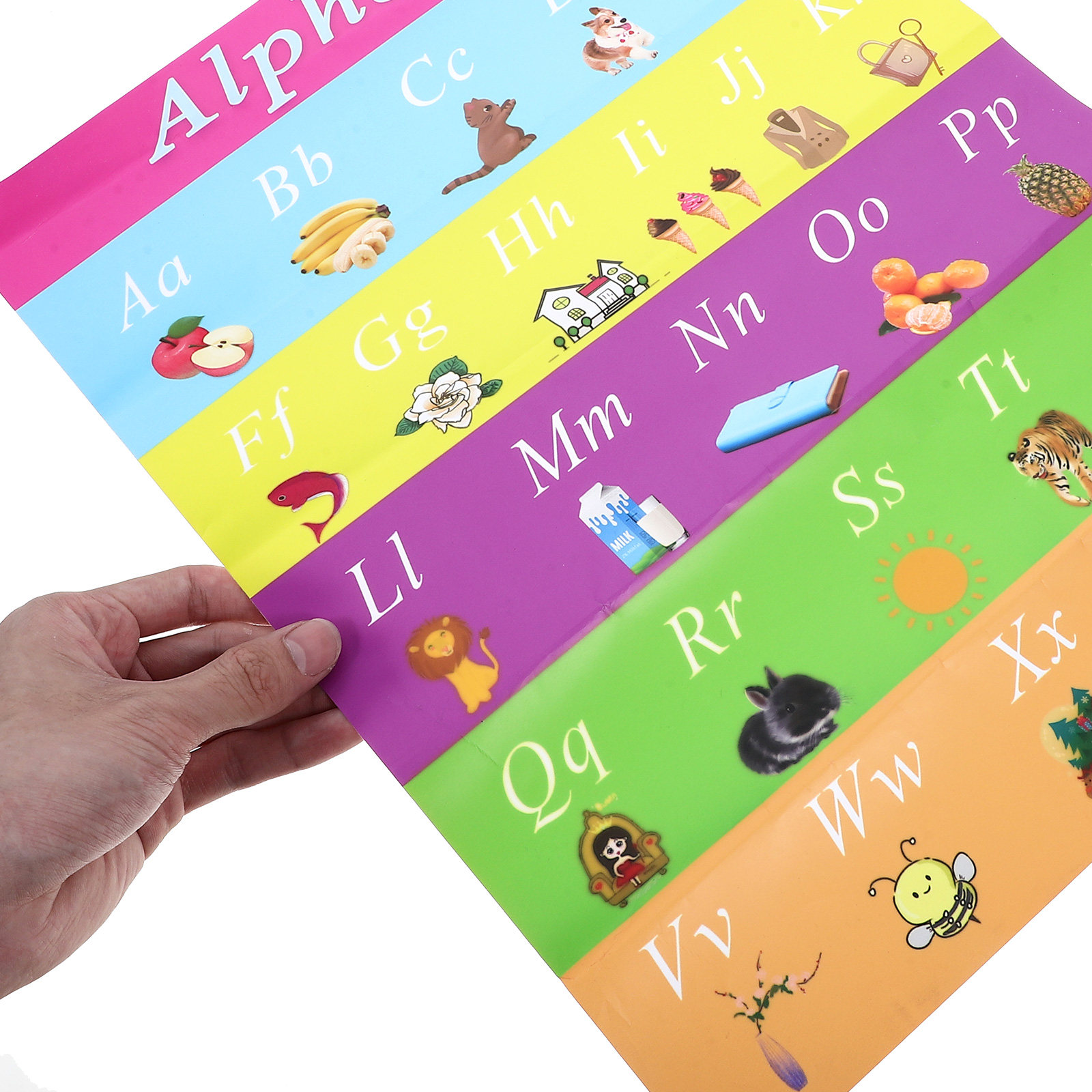 Vroegschoolse Educatieposter 3 - Kids Education Nursery recensie en prijs
