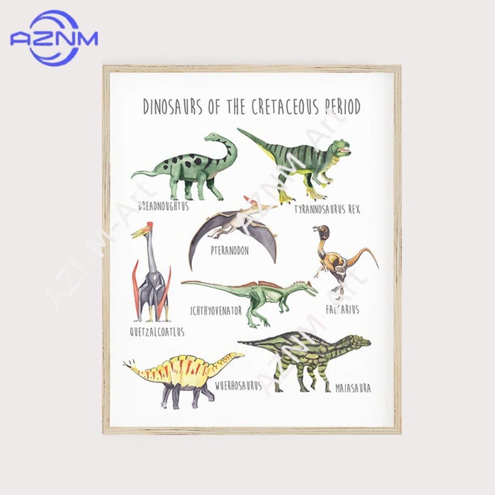 1/3PCS, De cartoon dinosauruss - English Kids Education recensie en prijs