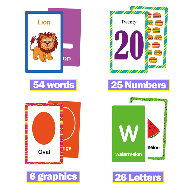 26 Engelse Letter Flashcards K - Flash Card Alphabet recensie en prijs