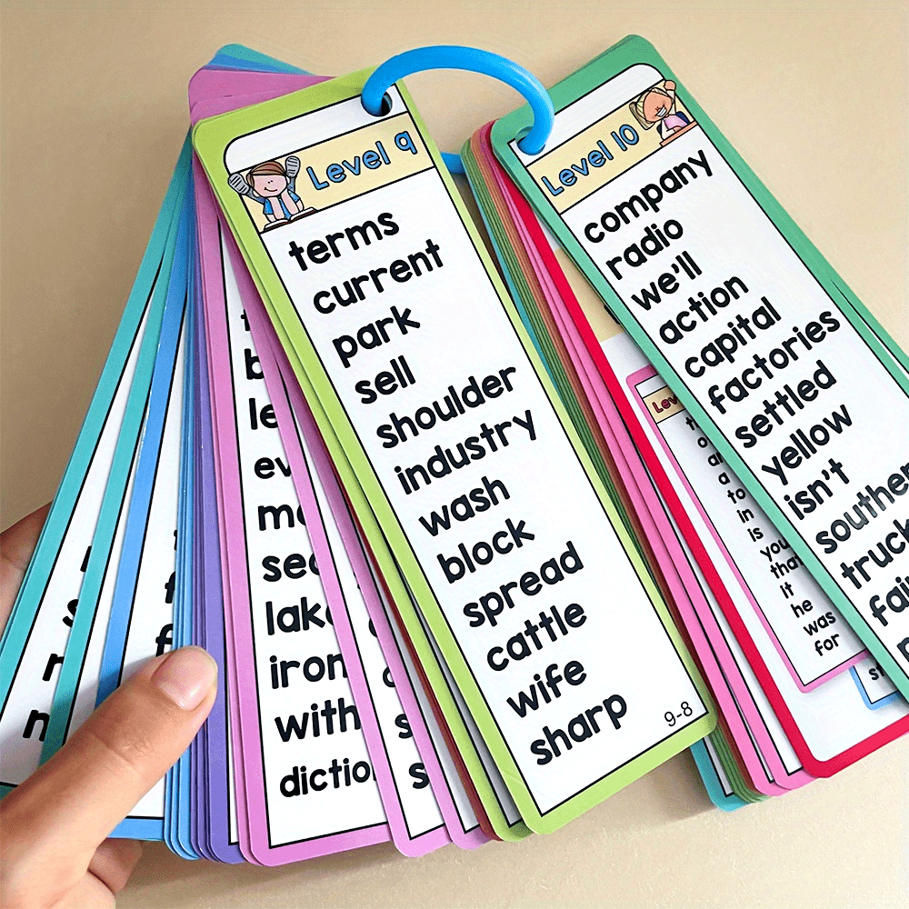 1000 zichtwoorden Flash-kaarte - Flash Card Alphabet recensie en prijs
