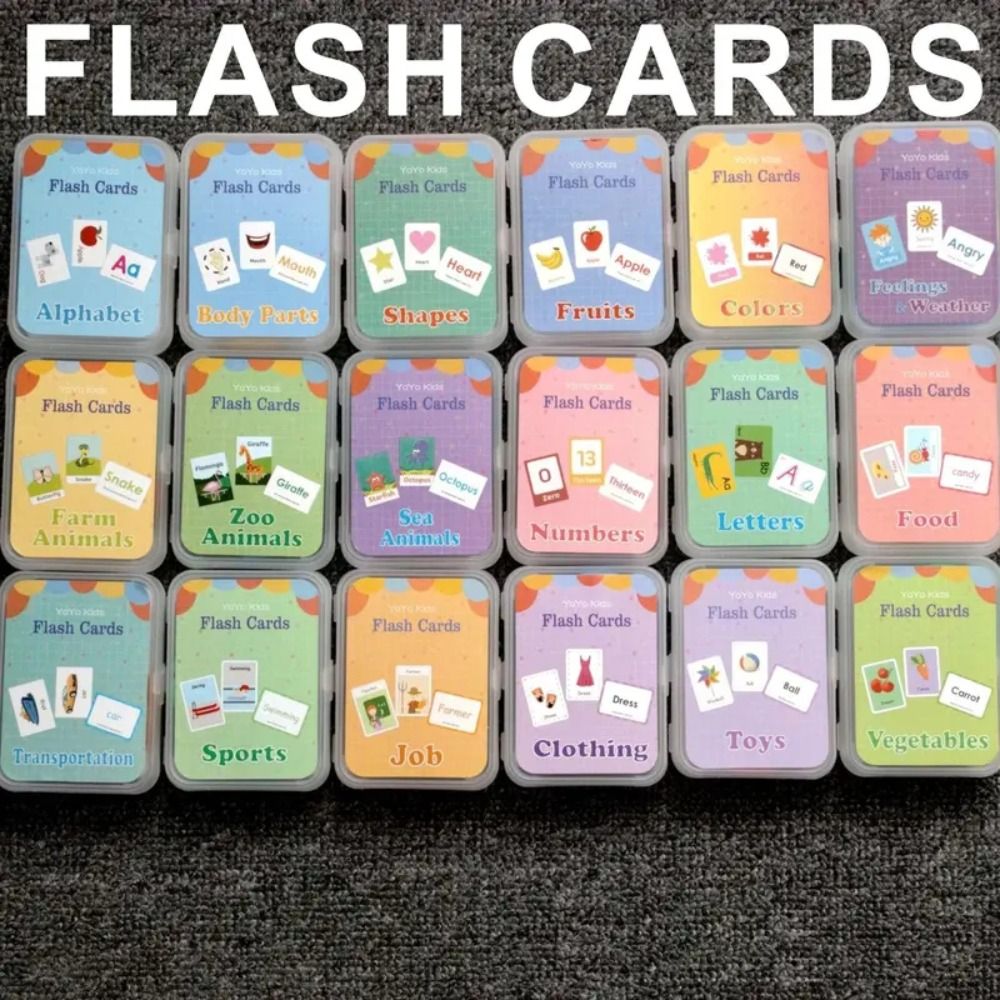 Met ringalfabetkaart, alfabett - Flash Card Alphabet recensie en prijs