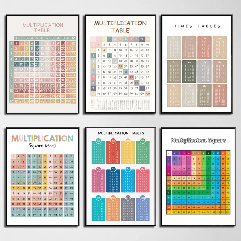 Wiskunde rekenkundige tafel va - Kids Education Nursery recensie en prijs