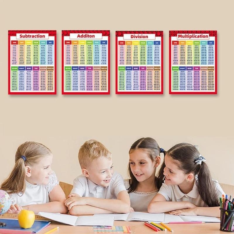 Kinderen Wiskunde Berekening P - Kids Education Calculator recensie en prijs