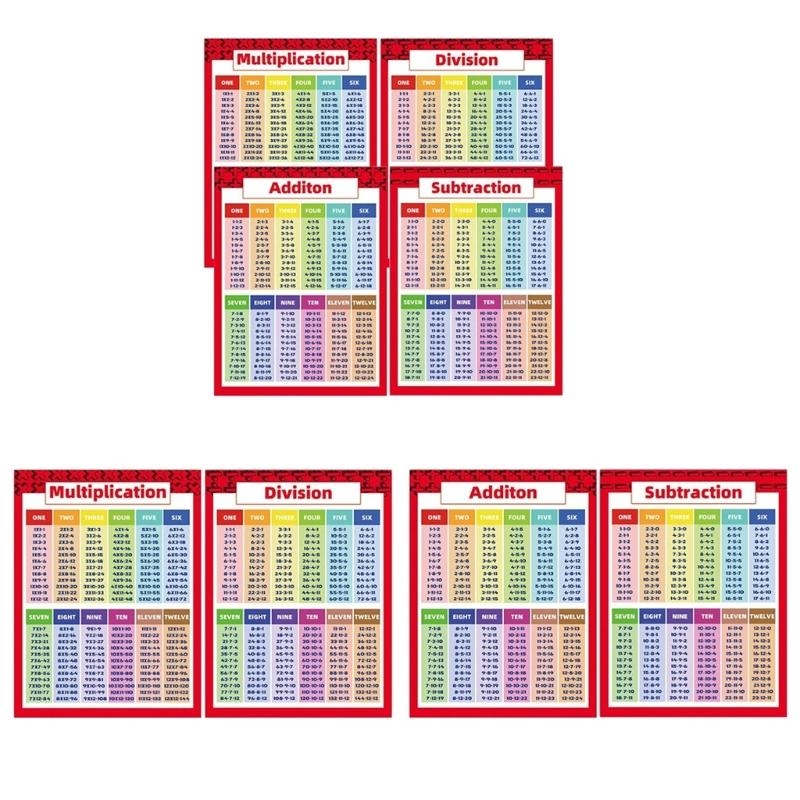 Kinderen Wiskunde Berekening P - Kids Education Calculator recensie en prijs